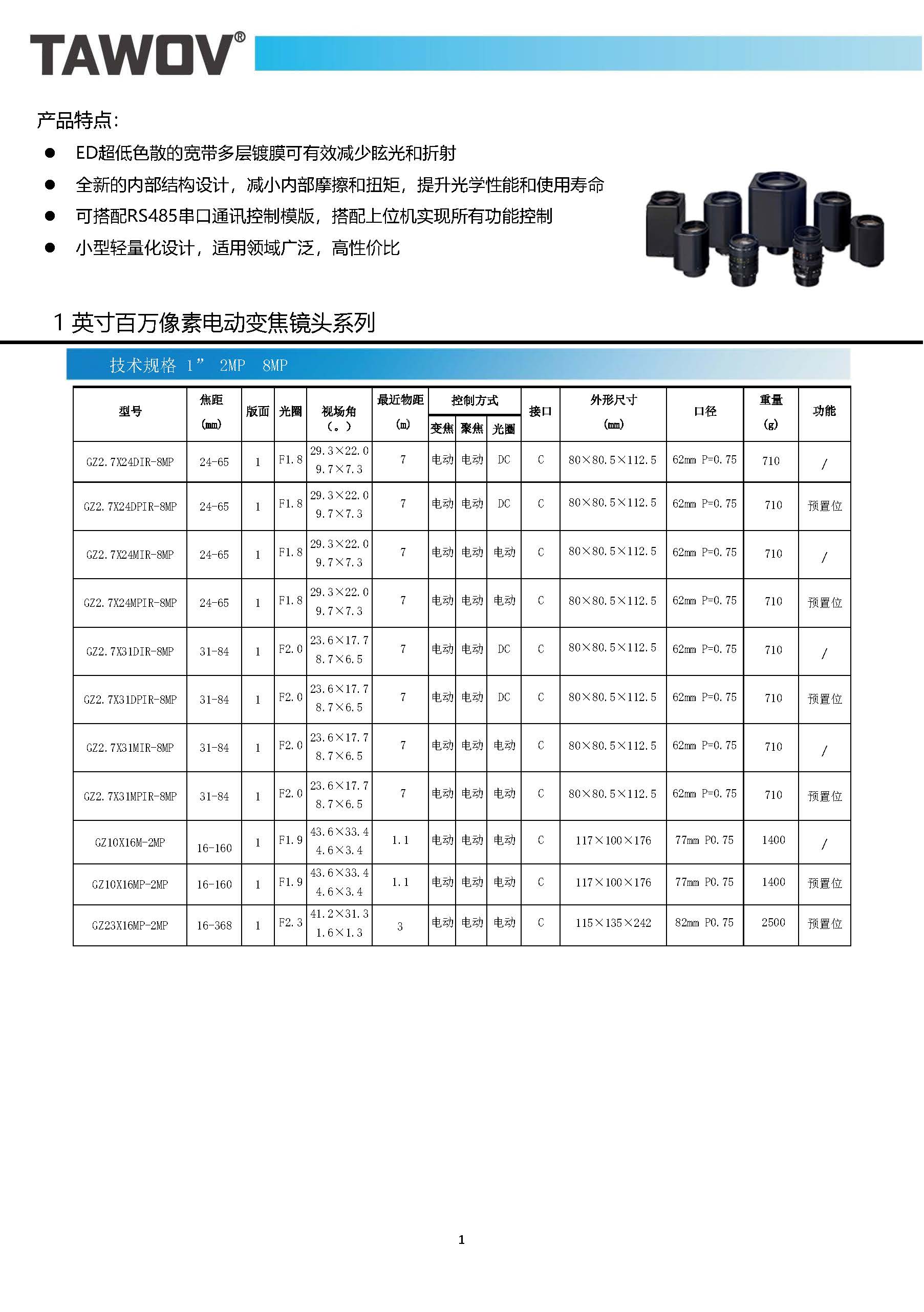 电动变焦镜头 选型资料_页面_2.jpg