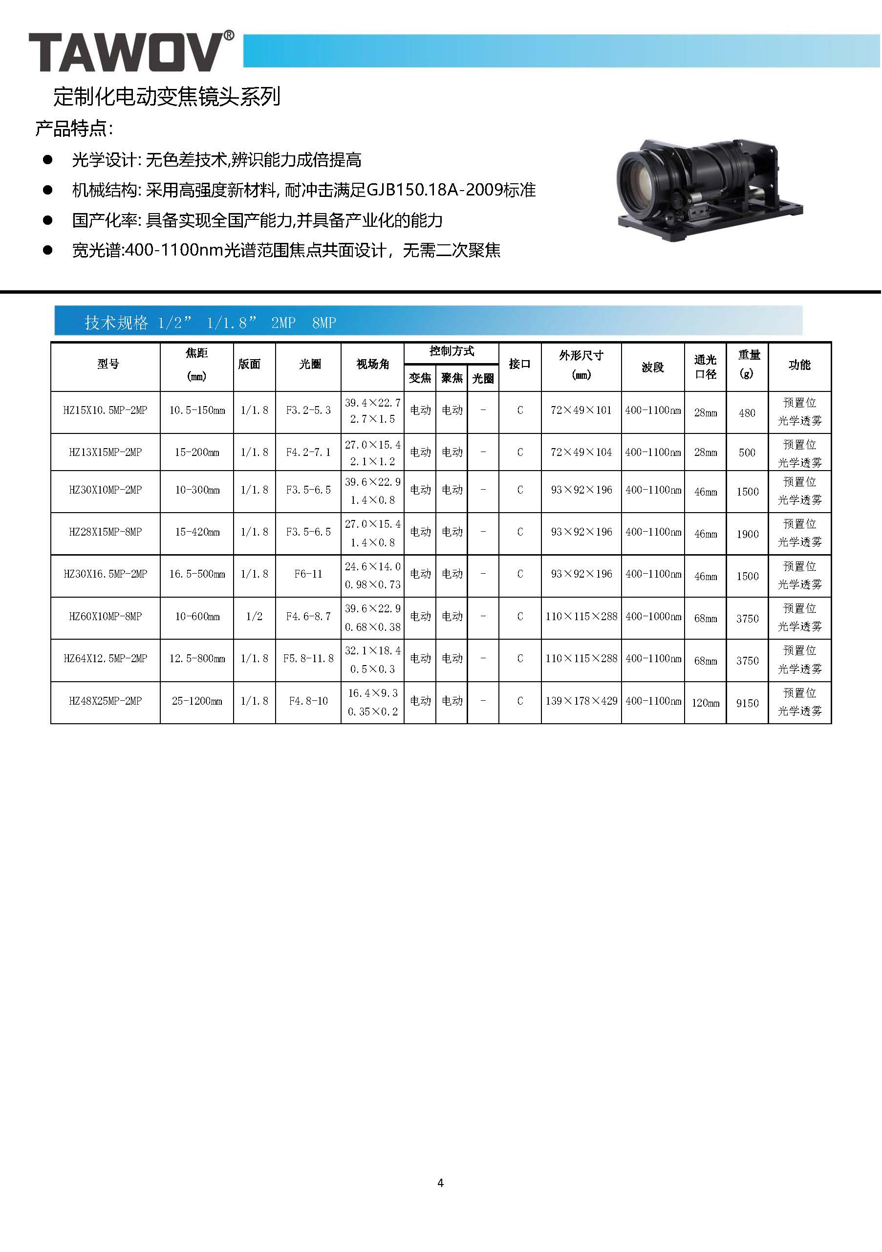 电动变焦镜头 选型资料_页面_5.jpg