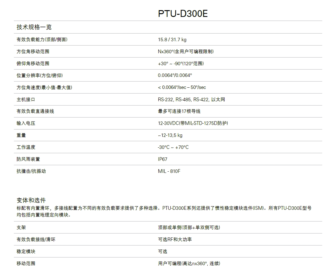 FLIR PTU-D300E 参数.png