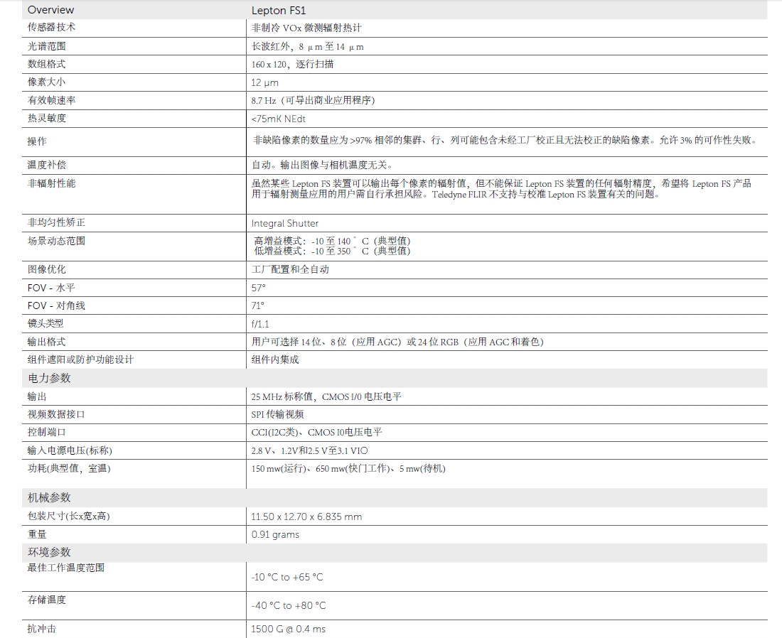 FLIR Lepton FS1 参数.png